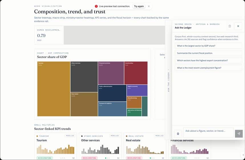 The National Ledger product view