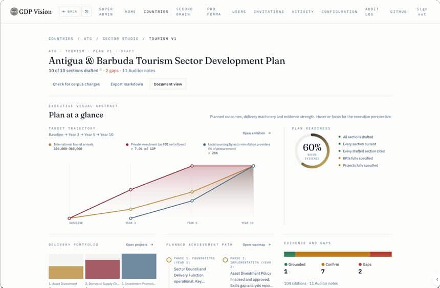 The Sector Studio product view